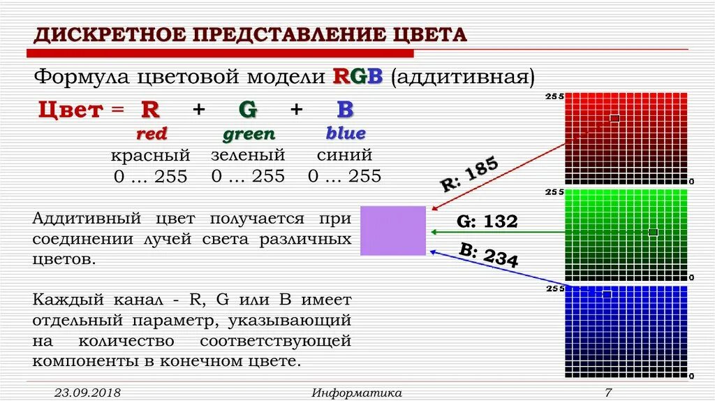 Количество цветов в кадре