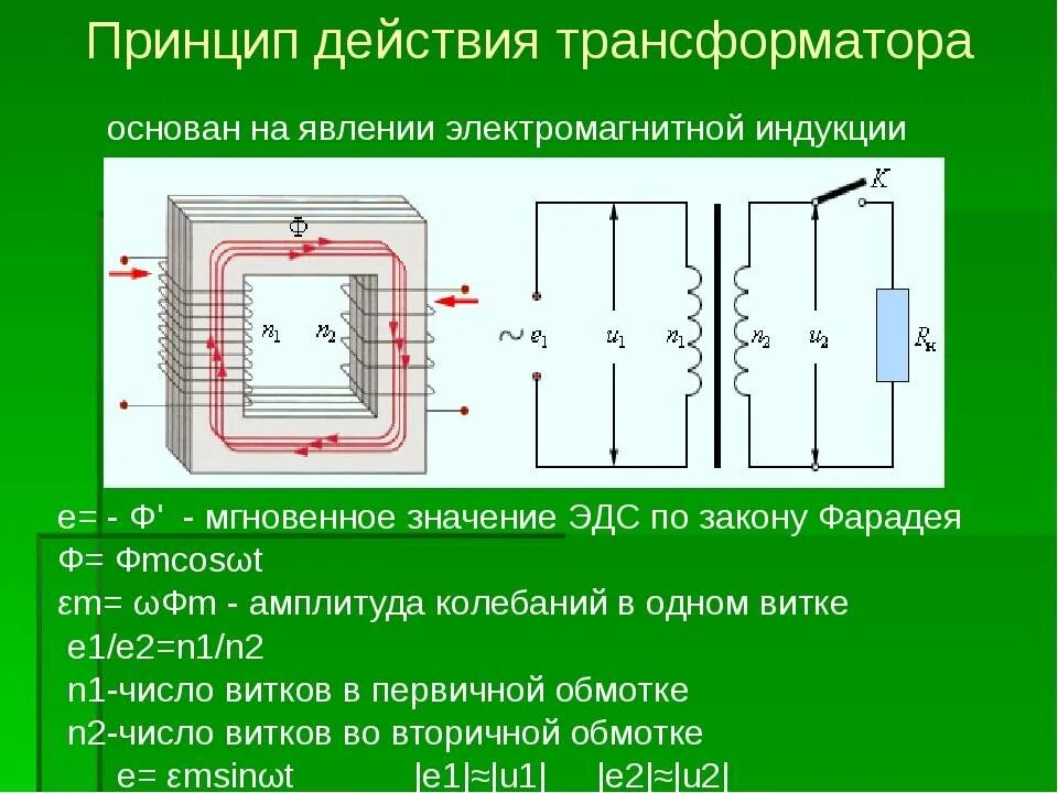 Трансформатор является повышающим. Принцип работы трансформатора переменного тока. Трансформатор электромагнитная индукция. Принцип действия трансформатора основан на явлении. Магнитная индукция в сердечнике трансформатора.