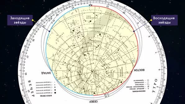 Какие звезды восходящие. Подвижная карта звездного неба Эклиптика. Карта звездного неба с созвездиями и эклиптикой. Подвижная карта звездного неба и накладной круг. Подвижная Звездная карта.