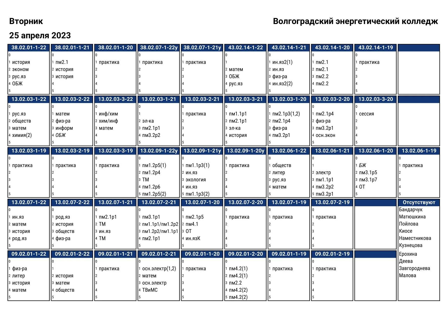 Расписание 30 троллейбуса. График календарь на 2023. Расписание 156. Расписание на апрель 2023. 1.6 156 График.