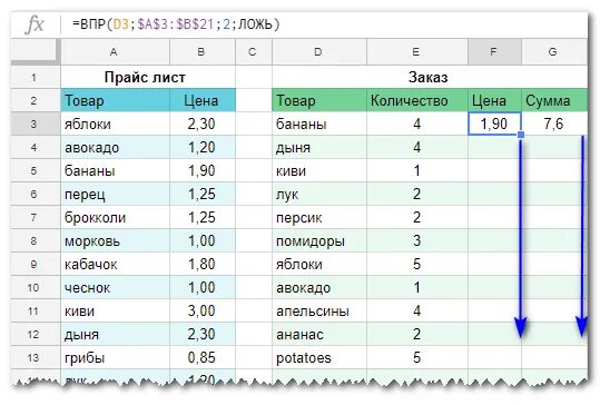 Функция впр относится к. Функция впр относится к