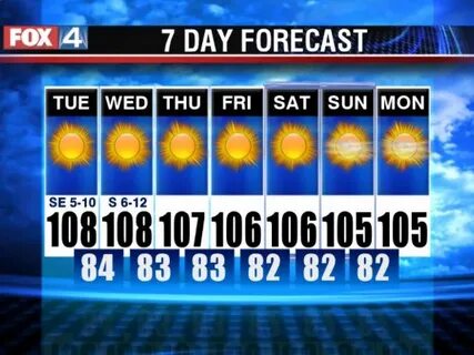 Check the weather