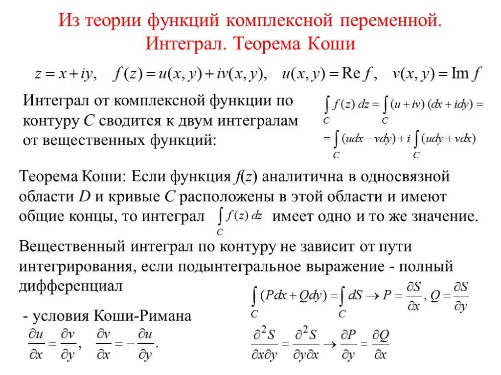 Интегрированный интеграл. Интеграл по комплексной переменной. Интегральная формула Коши формулы для производных функций. Интеграл GJ комплексного переменного. Интегрирование функции от комплексного переменного..