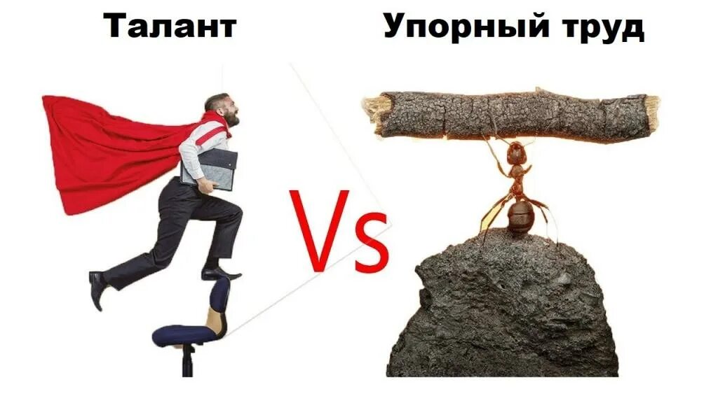 Упорный труд. Талант это упорный труд. Упорный труд картинки. Успех это результат упорного труда.