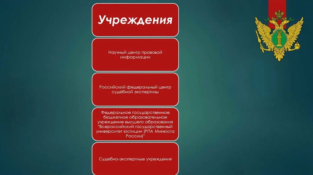 Минюст россии экспертные учреждения. Экспертные учреждения Министерства юстиции РФ. Органы юстиции схема. НЦПИ Минюста России. Органы юстиции РФ фото.