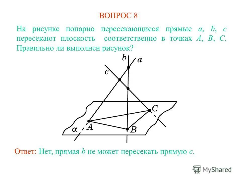 Три прямые попарно. Четыре попарно пересекающиеся прямые. Попарно пересекающиеся прямые. Три пересекающиеся плоскости. Прямые a b c попарно пересекаются.