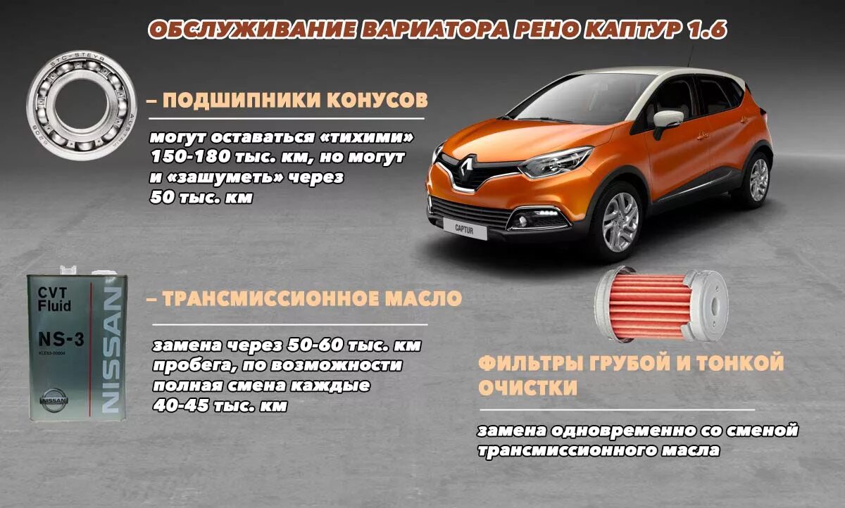 Каптур 1.3 вариатор