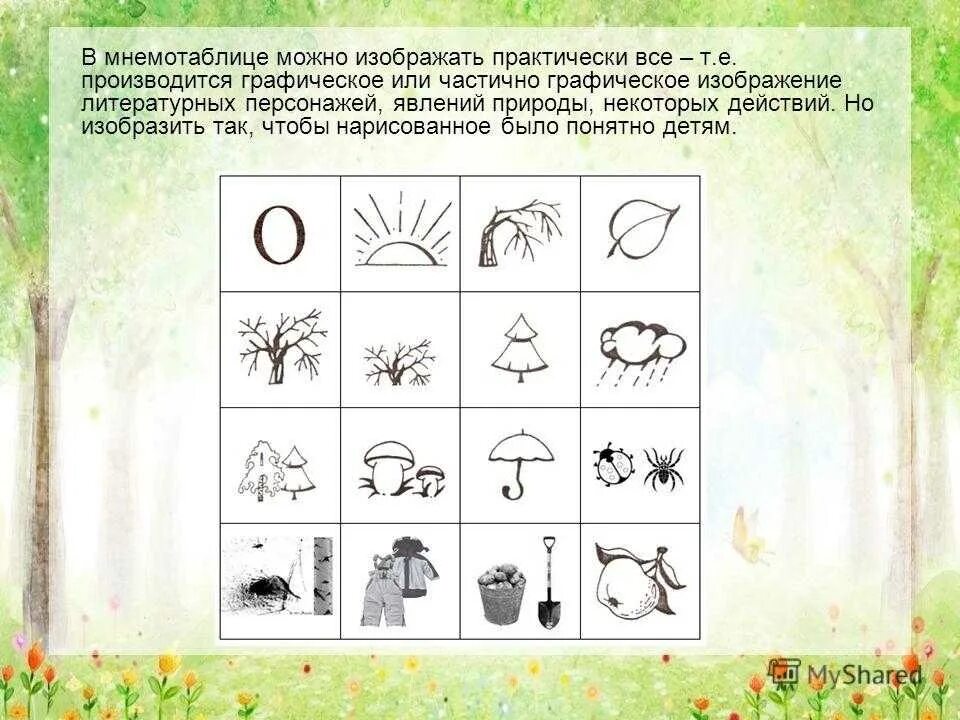 Мнемотаблиц для дошкольников. Мнемотаблицы старшая группа. Мнемотаблица для детей подготовительной группы. Задания по мнемотехнике. Конспект занятия подготовительной группы пересказ