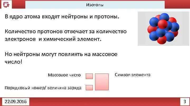 Изотопы протоны и нейтроны. Атомы изотопов. Символ изотопа. Протоны в изотопе.