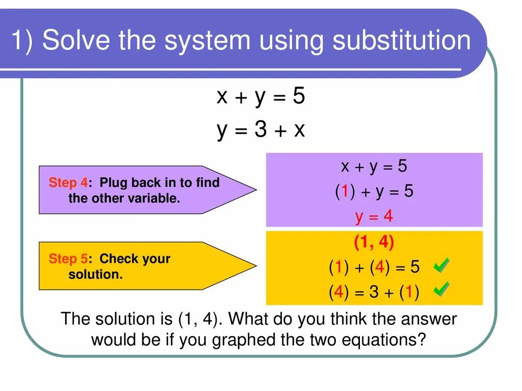 System of equations by Elimination. System of Linear equations. System of equation Substitution. Solve перевод.