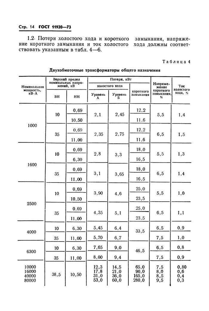 Холостой ход силового трансформатора. Холостой ход силового трансформатора