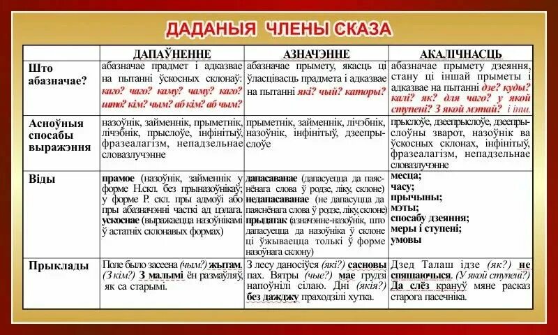 Ай лайк мове мове. Ай лайк мове мове