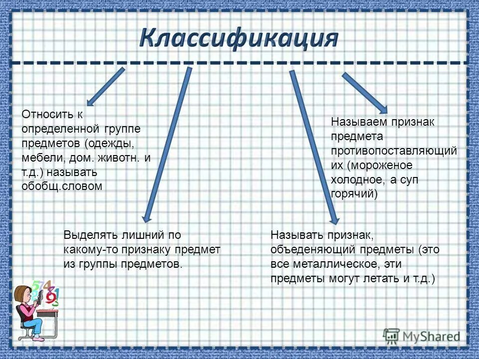 Продолжите определение союз это определение. Определение группы. Различные виды музыки инструментальная. Закончи ряд для дошкольников. Продолжи ряд задания для дошкольников.