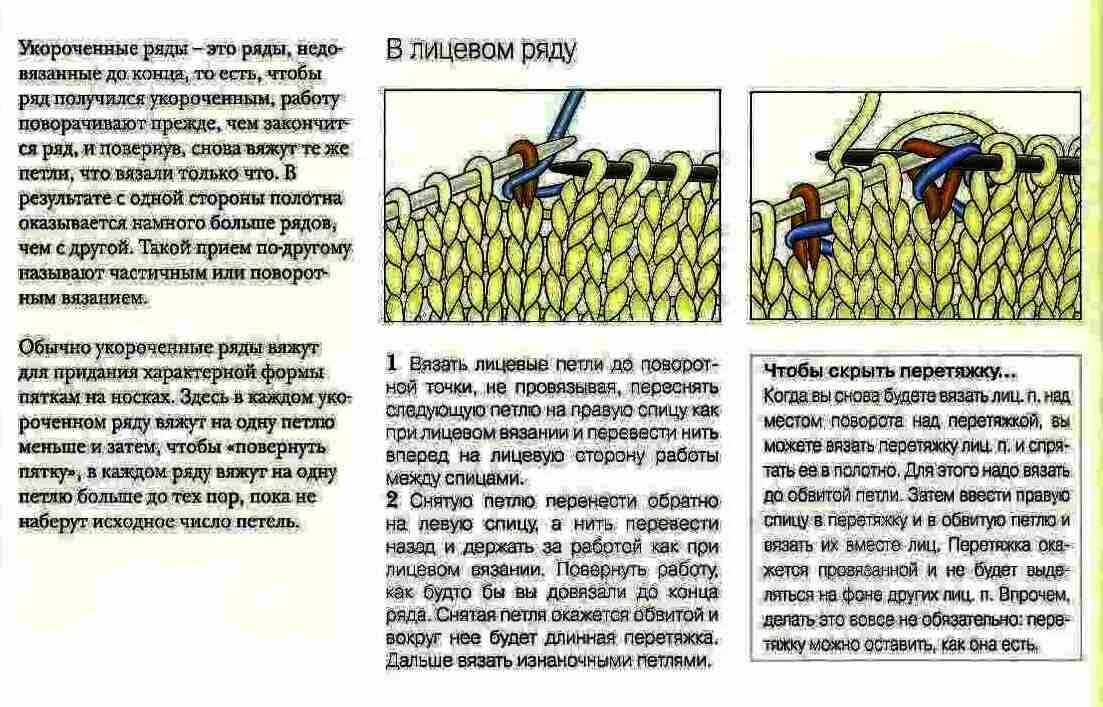 Что такое вязание рядами. Укороченные ряды с обвитием петли спицами. вязание укороченными рядами спицами. вязание горловины укороченными рядами. плечевой скос укороченными рядами.