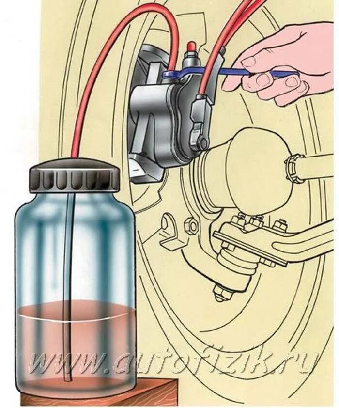 Как прокачать тормоза после замены цилиндра. Порядок прокачки тормозов ВАЗ 2107. Система прокачки тормозов ВАЗ 2110. Шланг для прокачки тормозов ВАЗ 2106. Клапан прокачки тормозов ВАЗ 2112.