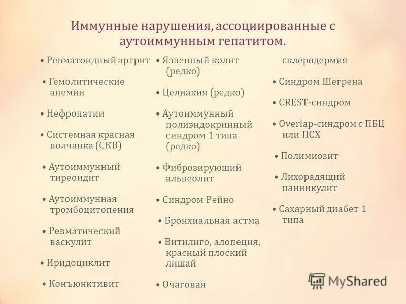 дифференциальный диагноз системной склеродермии. скв и ревматоидный артрит. поражение суставов при скв. волчанка ревматоидный артрит. ревматоидный артрит и болезнь бехтерева.
