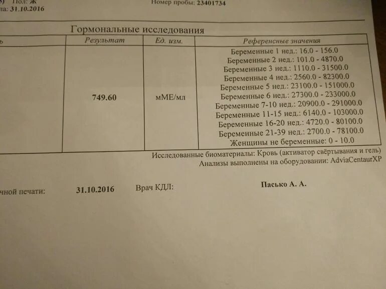 Хгч 4 беременность. ХГЧ на 6 неделе беременности и УЗИ. ХГЧ на 4-5 неделе беременности. Таблица ХГЧ И плодное яйцо. Внематочная беременность по ХГЧ.