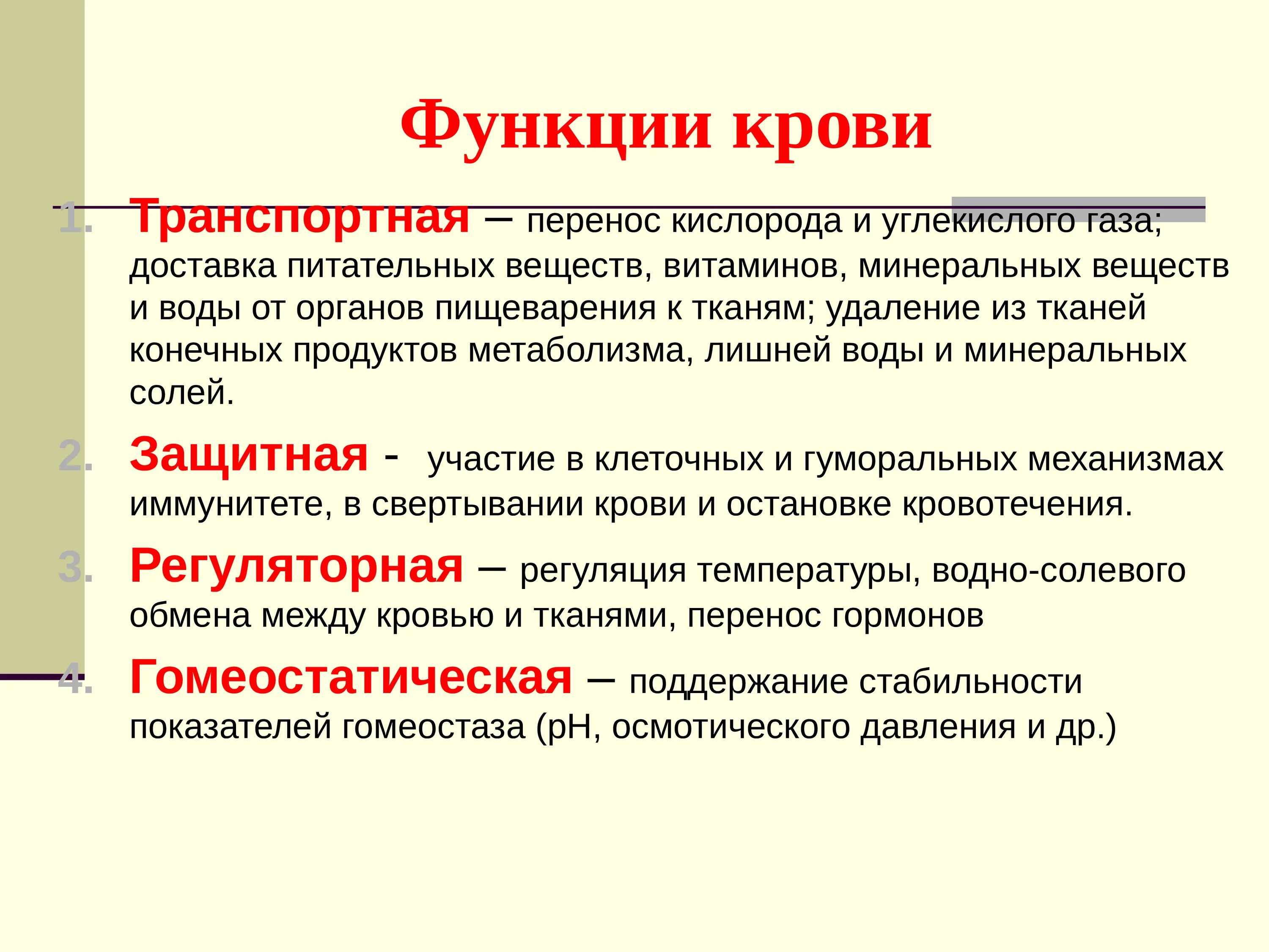 Перенос газов кровью. Перенос углекислого газа кровью. Возможности перенос. Преобразование графика функции. Кровезаменители с функцией кислорода.