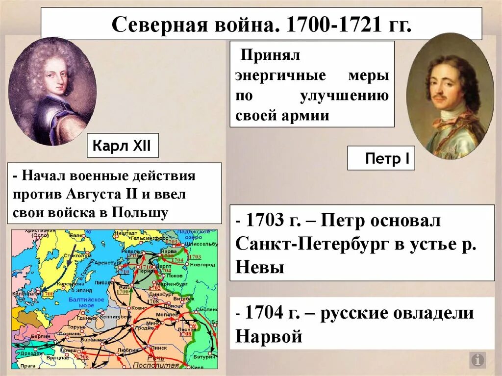 1 от 1700. Король Швеции 1700-1721.