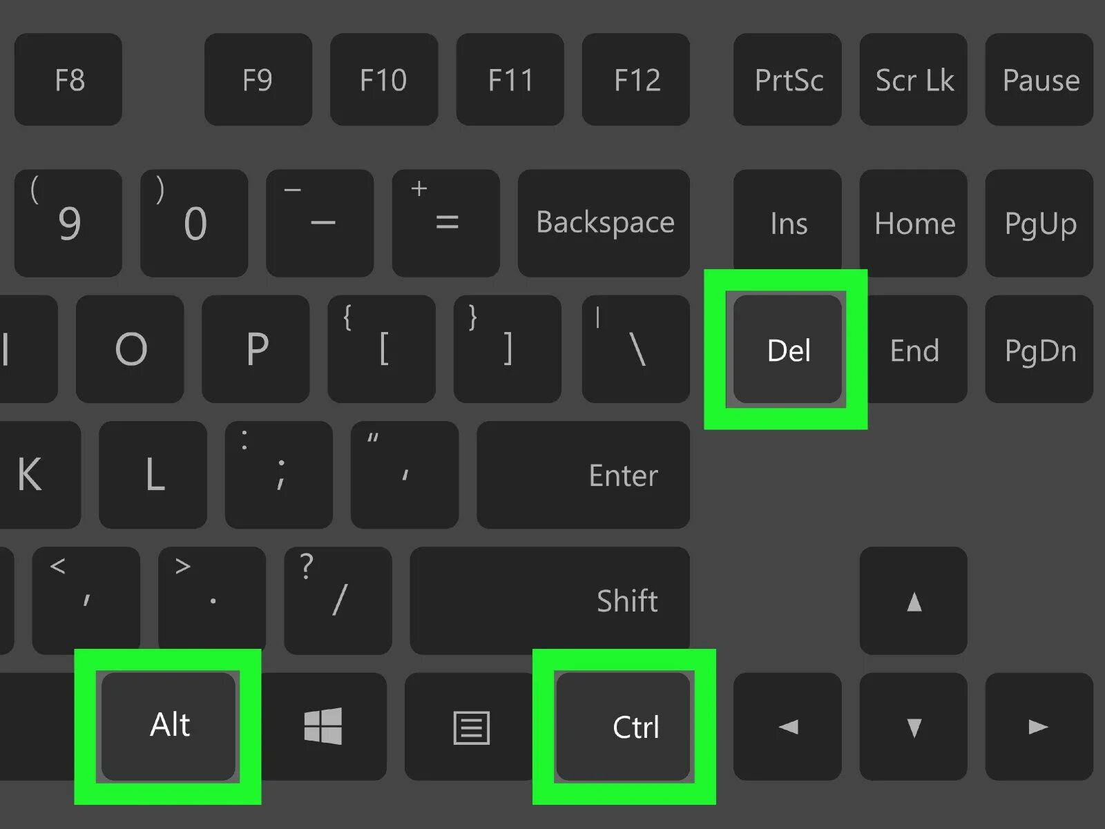 Shift Lock на клавиатуре. Ctrl Shift ESC. Ctrl alt del на клавиатуре. Кнопки Ctrl alt del на клавиатуре.