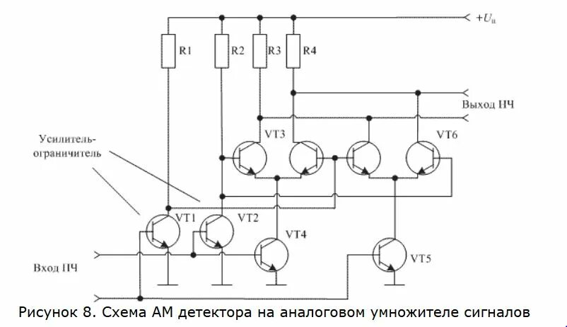 Ам детектор. Демодулятор ам сигнала схема. Схема демодулятора ЧМ сигнала. Демодулятор ФМ сигнала схема. Схема детектора ам сигнала.