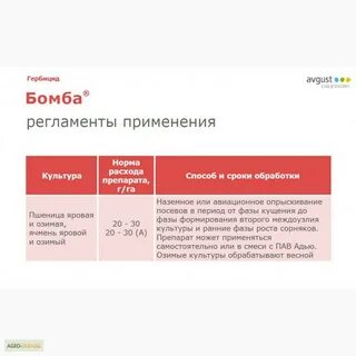 Нормален инструкция по применению