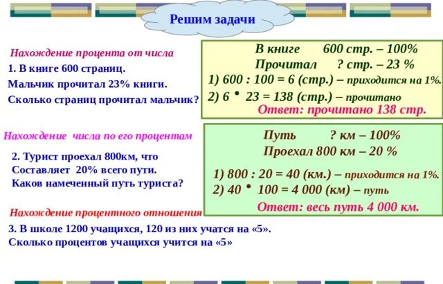 На сколько 100 меньше 50. Процент от числа задачи. Задачи на нахождение процента от числа. Проценты нахождение процентов от числа. Нахождение процентов от числа 5 класс.