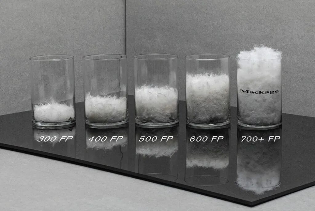 Fill power 9010 куб дюйм на унцию. стеариновая кислота в воде растворяется. пух 600 куб дюйм на унцию в гр. Fill power. Fill power.