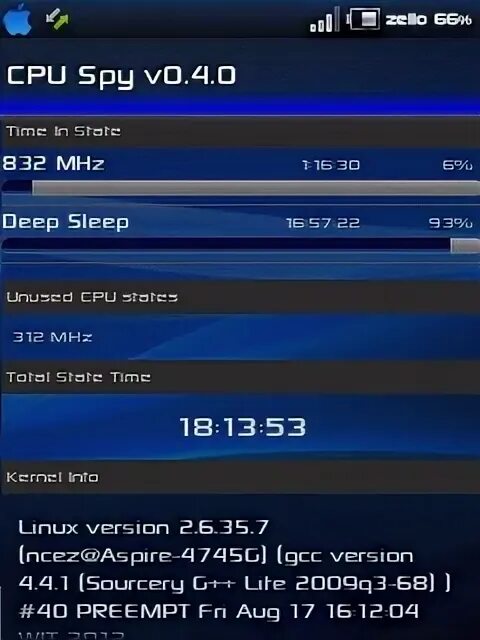 Cpu spy. Cpu spy