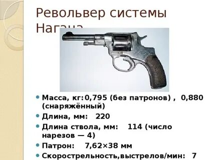 Револьвер характеристики