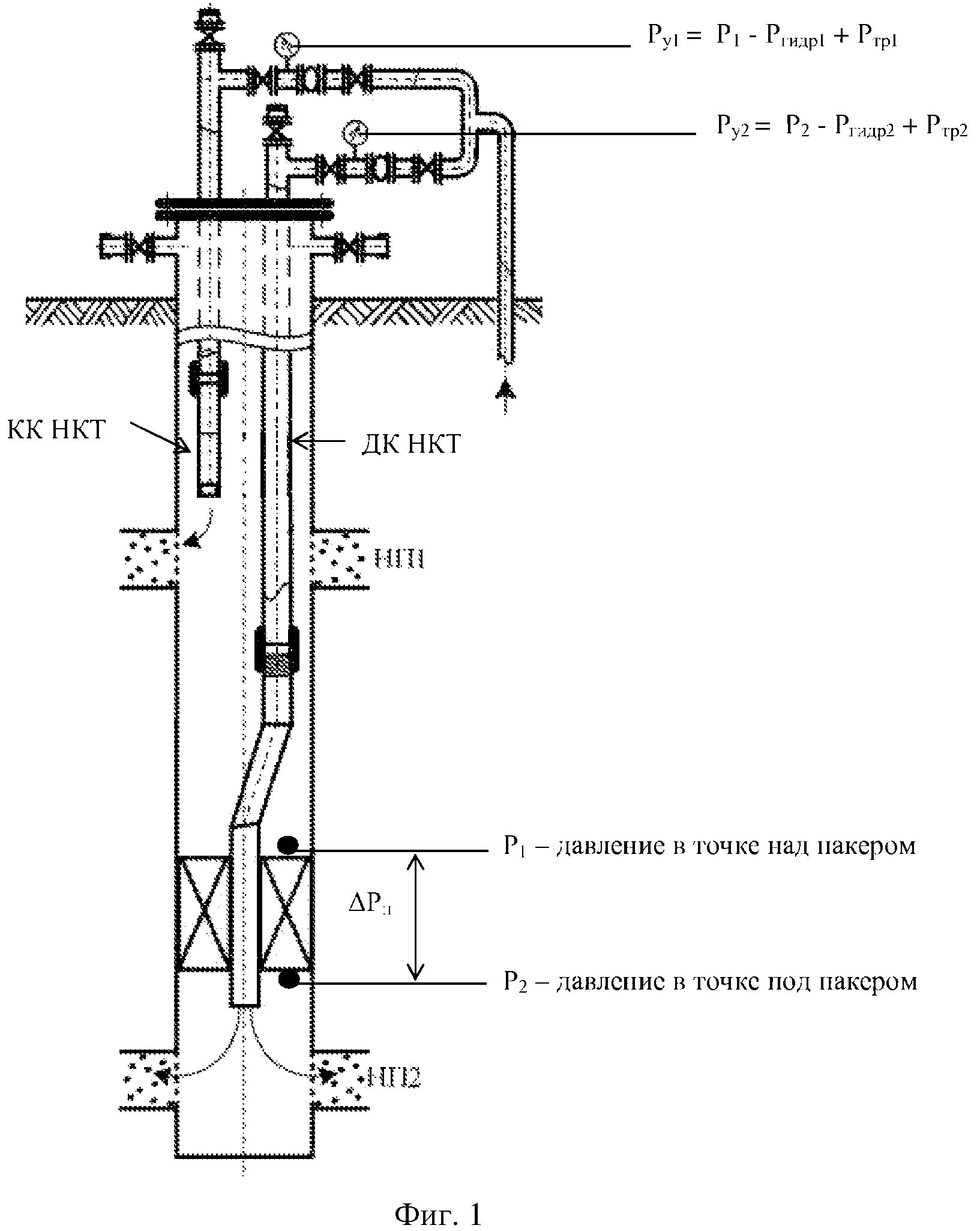 Нагнетательная скважина схема. Чертеж нагнетательной скважины. Компоновка нагнетательной скважины. Конструкция нагнетательной скважины. Давление нагнетательной скважины
