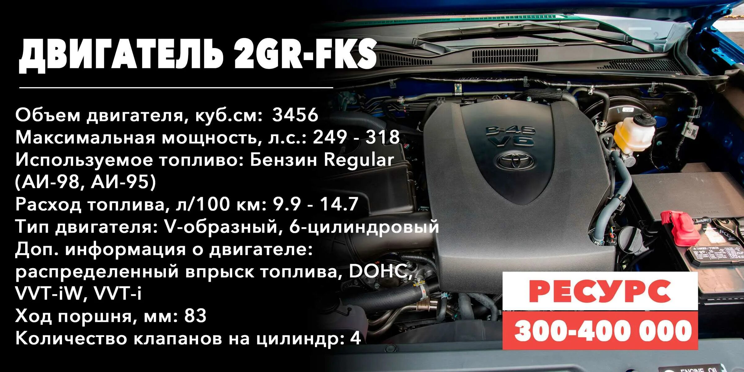 2gr Fe Toyota Wish. Toyota 2gr Fe хэтчбек. Двигатель 2gr-Fe. 2gr-Fe Camry.