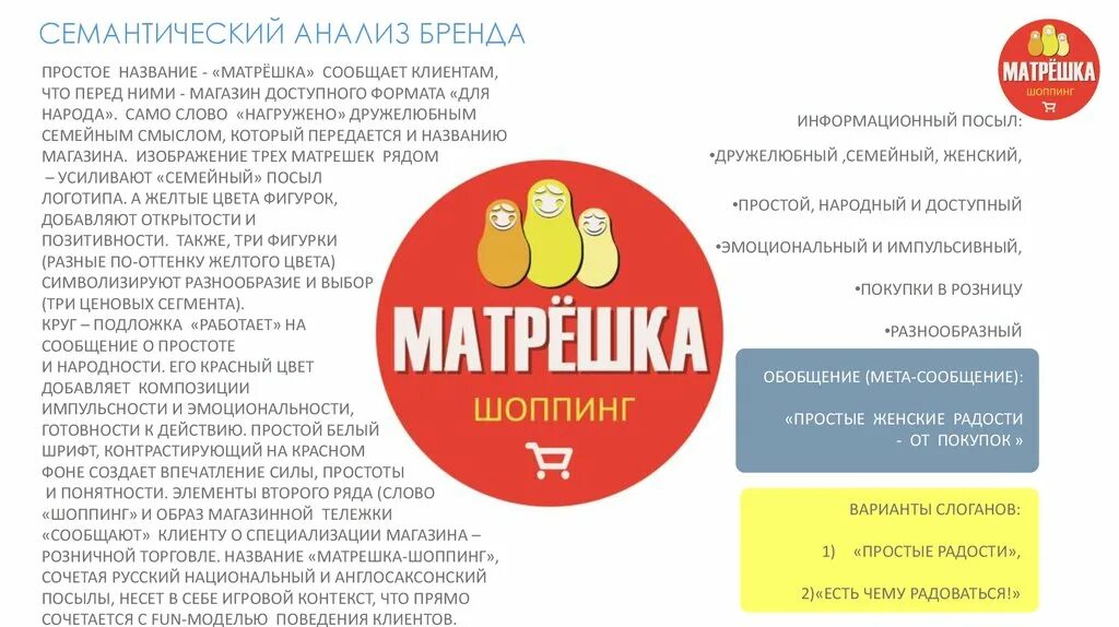 Что такое посыл. Анализ бренда. Семантический анализ бренда. Разбор бренда. Название магазина у матрешки.