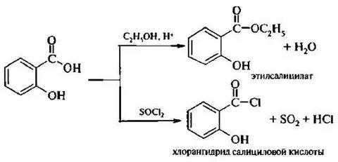 C2h5oh уксусная кислота