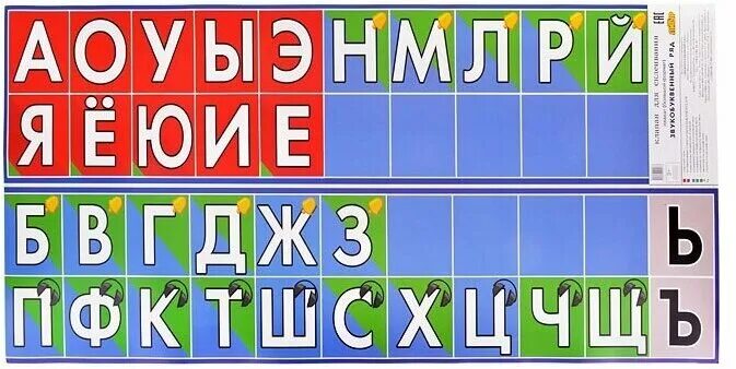 Летта будкв. Лента букв. Лента букв и звуков. Звуковая лента.