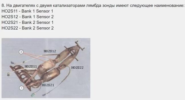 Банк 1 уровня. Лямбда зонд 2 банк 1 Форд фокус 2. 1 Датчик банка 1 датчик кислорода Форд Мондео 4. Ford Focus 3 кислородный датчик 2. Схема датчиков кислорода Ford Focus 3.