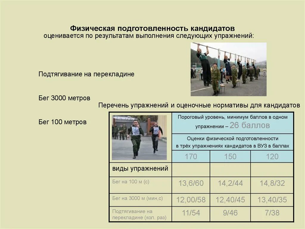 Норматив 1 км для военнослужащих. 100 Метров нормативы для военн. Результат физической подготовленности. Физическая подготовленность это. Норматив подтягивания у военных.