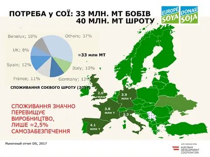 Карта сои