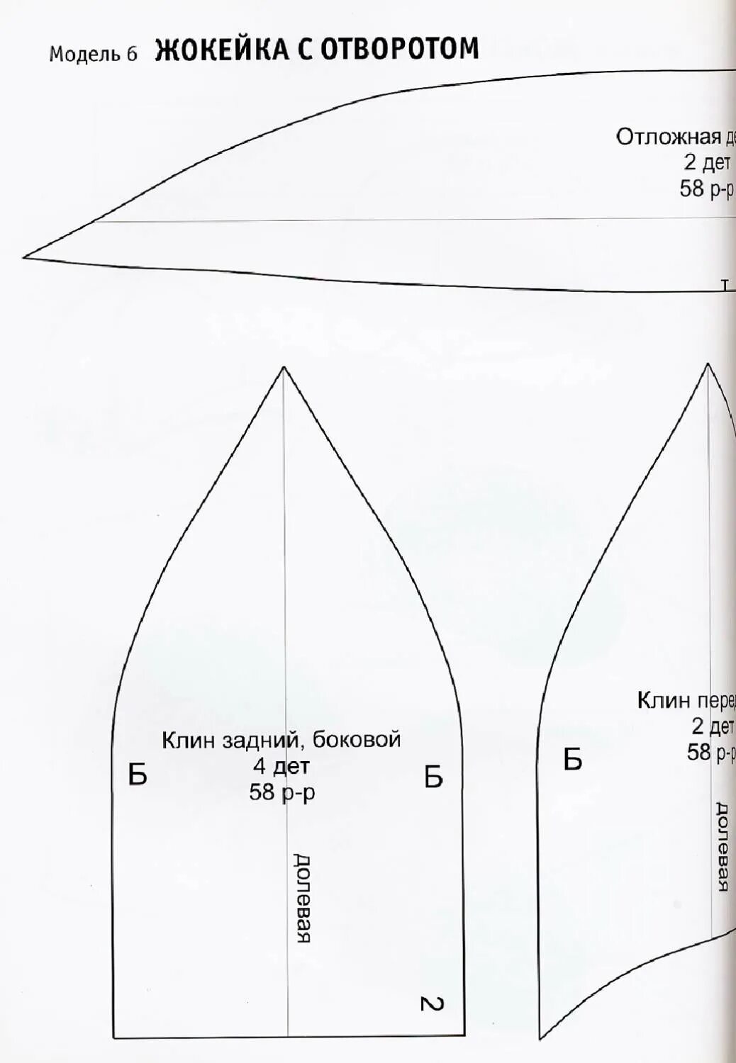 Выкройка хулиганку. Кепка восьмиклинка мужская кройка. кепка восьмиклинка мужская выкройка. выкройка кепки восьмиклинки мужской. кепка гаврош детская выкройка.
