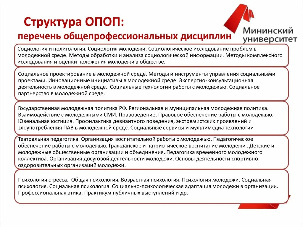 Теории молодежи. Лекция социология молодежи. Социология молодежной политики. Социология молодежной политики. Доклад социология молодежь слайды.