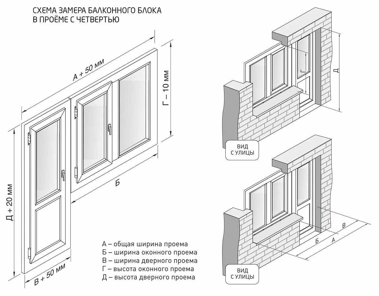 Схема замеров оконного проема для установки ПВХ окна. Замер балкона чертеж. Ширина окна оконный блок. Размеры ПВХ окна для монтажа. Простенки проемы