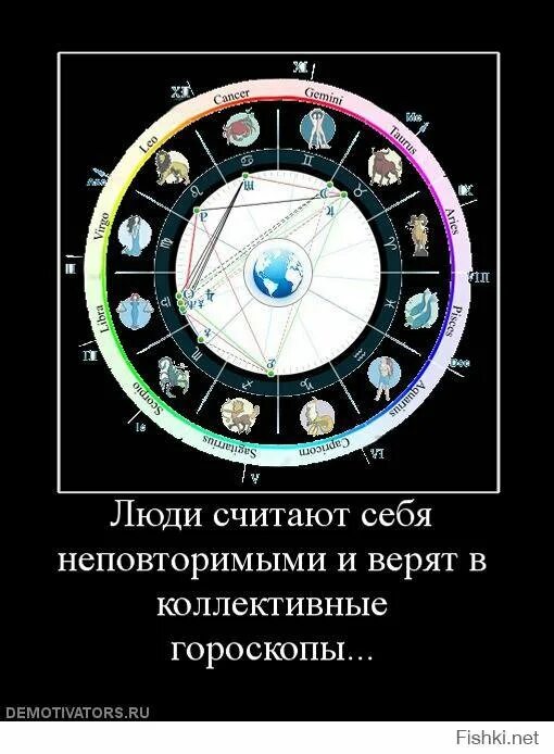 Люди верящие в астрологию егэ. Фразы астрология смешные. Астрологические шутки. Приколы про астрологию. Астрологический юмор.