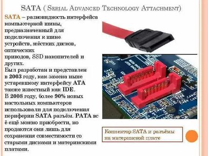 Типы сата