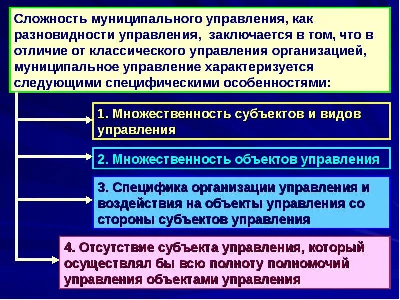 Функции муниципального управления организация. Органы муниципального управления. Органы государственного и муниципального управления. Местное управление и местное самоуправление. Структура органов муниципального управления.