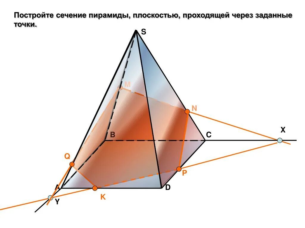 Как найти сечение пирамиды. Сечение пятиугольной пирамиды по трем точкам. Сечение пирамиды плоскостью. Построение сечений пирамиды. Постройте сечение пирамиды проходящей через заданные точки.