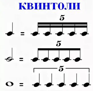 Ритмическая единица