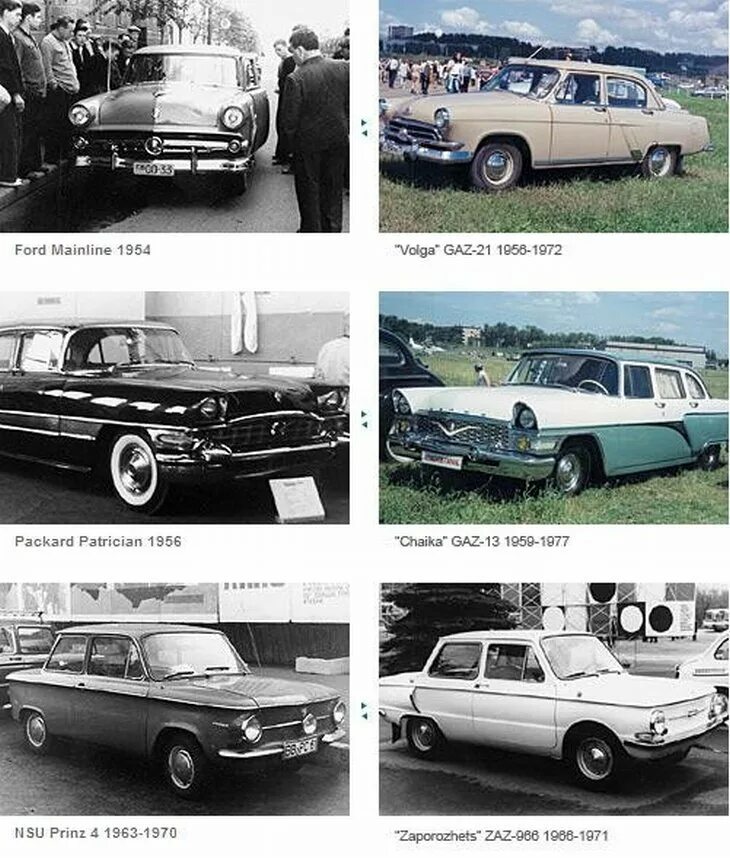Скопированный газ. ГАЗ-24 1963 прототип. Волга ГАЗ 24 И копия в США. Ford Mainline и Волга 21. Прототип автомобиля Волга ГАЗ-21.