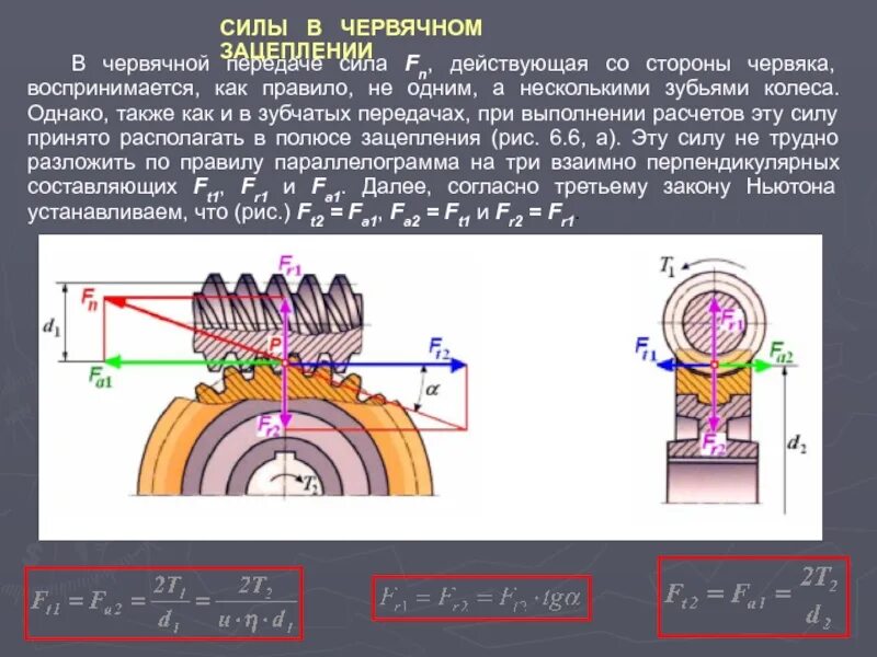 Со стороны чего действует сила. Силы действующие в зацеплении червячной передачи. Направление сил в червячной передаче. Схема сил действующая в зацеплении червячного редуктора. Модуль зацепления червячной передачи 2,25.