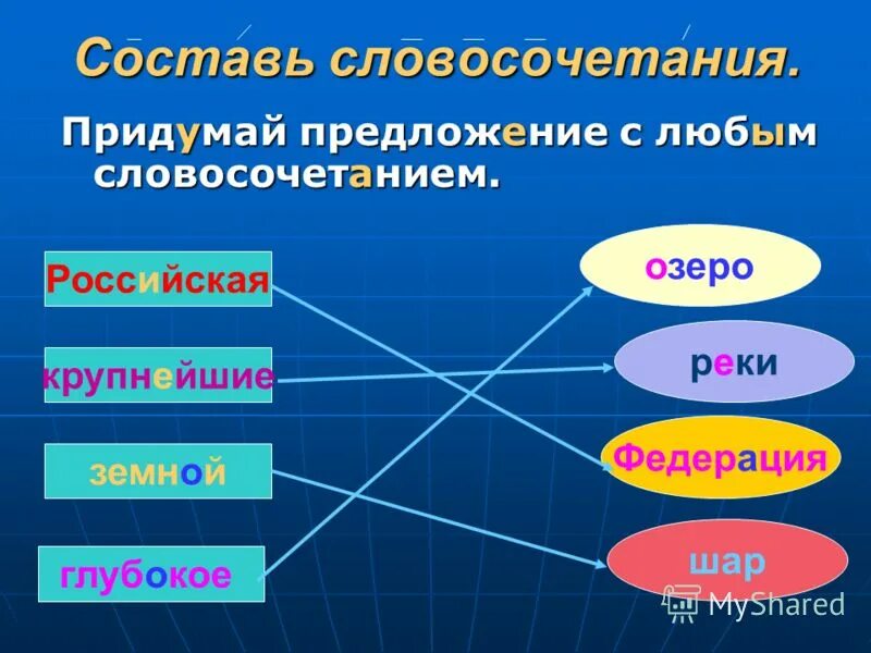 Придумать словосочетание. Предложение с любым словосочетанием. Любое словосочетание.