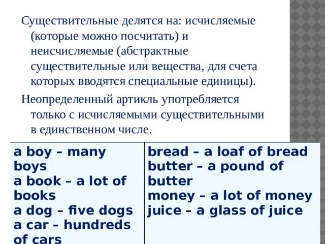 Правило исчисляемые и неисчисляемые существительные в английском. Неисчисляемые абстрактные существительные в английском языке. Исчисляемые и неисчисляемые существительные. Артикли с неисчисляемыми существительными в английском языке. Исчисляемые и неисчисляемые существительные в английском.